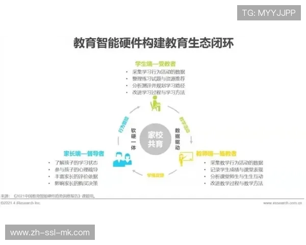 直播服务商在本周期强化冷备份模组 构筑了重大赛事信号的防线闭环 直播服务商在本周期强化冷备份模组 构筑了重大赛事信号的防线闭环
